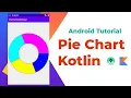 Creating a Simple Pie Chart - Kotlin
