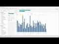 How to Put a Visualization in a Tool Tip - Tableau in Two Minutes