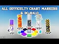 How To Get Difficulty Chart Halo All 5 Markers in Find The Markers 320
