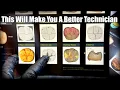 How To Become A Master Technician Mastering Tooth Morphology