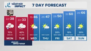 Weather Impact alert begins Monday morning | Snow expected