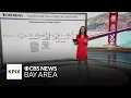 How millions of equations are used in weather models