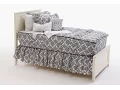 Beddy s Bed Skirts Reinvented
