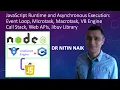 9 JavaScript Execution Event Loop Microtask Macrotask Call Stack Web API