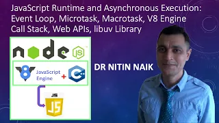 9 JavaScript Execution Event Loop Microtask Macrotask Call Stack Web API