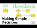 Making Simple Decisions in a Flowchart