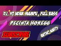 Download Lagu Dj .yo ndak mampu aku full bass
