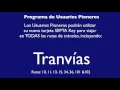 Reloading Your SEPTA Key Card Spanish