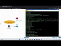 How to configure telnet on a Cisco router Lab-1 CCNA Labs Telnet