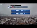 Storm system expected to bring weekend rain