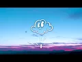 Charlotte Plank & Hybrid Minds - Lights (Lyrics)