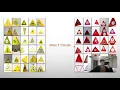 DALL E Creating Images from Text