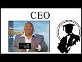 Ned Leeds Is Still CEO Of Sex