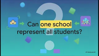 Class 9 Computer Chapter 6 Data Pre-Processing Explained