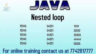 nested loop in java Pattern programs in java
