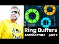 0x200 Circular Ring Buffers Architecture Linux Kernel Device Drivers Network Stack Part 2