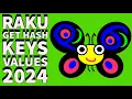 Raku Programming Tutorial Get Hash Keys Values 2024