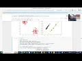 Lecture 6 Logistic regression by using Python and LabVIEW