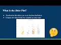 Jitter Plots