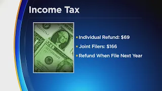Colorado s COVID Comeback Means Tax Refunds And Income Tax Rate Cut