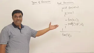 9 Head Recursion