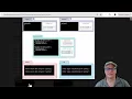 Migrating Native Mobile to Flutter Entrypoint by Entrypoint