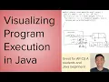 Visualizing Program Execution in Java