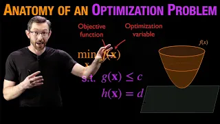 The Anatomy of an Optimization Problem
