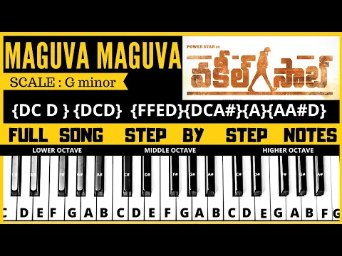 Download MP3 Maguva Maguva song | keyboard notes | piano tutorial | full song | Pawan Kalyan | vakeel Saab movie