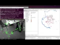 ORB SLAM using rgbd dataset freiburg2 desk bag