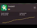 How i got 5 Digit in 1 Month osu mania