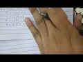 RSA algorithm and finding of private key using extended euclidean method