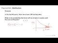 The Exponential Distribution