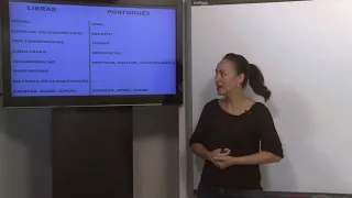 AULA 1 - LÍNGUA BRASILEIRA DE SINAIS   LIBRAS