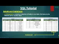 5 Foreign Key SQL MySQL Malayalam Tutorial