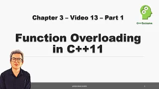 Function overloading in C 11 - Part 1 Anshuman Sharma FOR BEGINNERS Learn C in