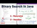 Binary Search Explained - Recursive and Iterative with Java Implementation