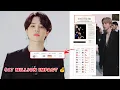 Download Lagu Jimin heeft Dior zojuist $ 17 miljoen rijker gemaakt - de kracht van zijn invloed is onwerkelijk!