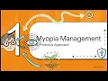 Myopia Management in Cincinnati A Parent s Guide Dr Rawzi Baik See Well Eyecare