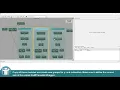 MeVisLab Tutorials - Surfaces