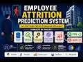 Employee Attrition Prediction System End-to-End Machine Learning Project Python