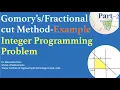 Example Gomory s cut Method for IPP