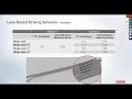 PTV Vissim PTV Talks - Tooltips Lane Based Behavior