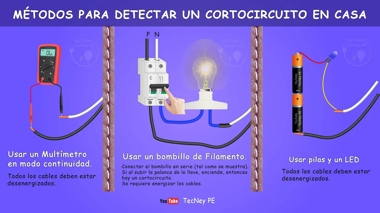 youtube video converter, video convert online