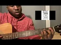 Pretend - Eloise | Guitar Tutorial(How to play pretend)