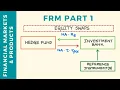 Equity Swaps Explained Mechanics and Variations FRM Part 1 CFA Level 2