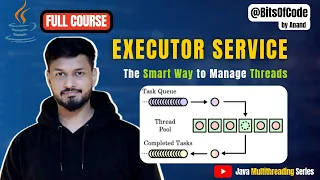 ExecutorService in Java Part 1 The Smart Way to Manage Threads