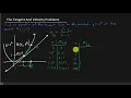 Calculus - The Tangent And Velocity Problems