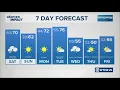 13Weather Forecast 10 p m update March 6 2026