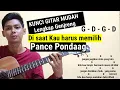 Chord Mudah - Di saat kau harus memilih - Pance Pondaag ( Tutorial kunci Gitar mudah )